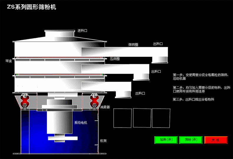 圆形筛粉机.gif